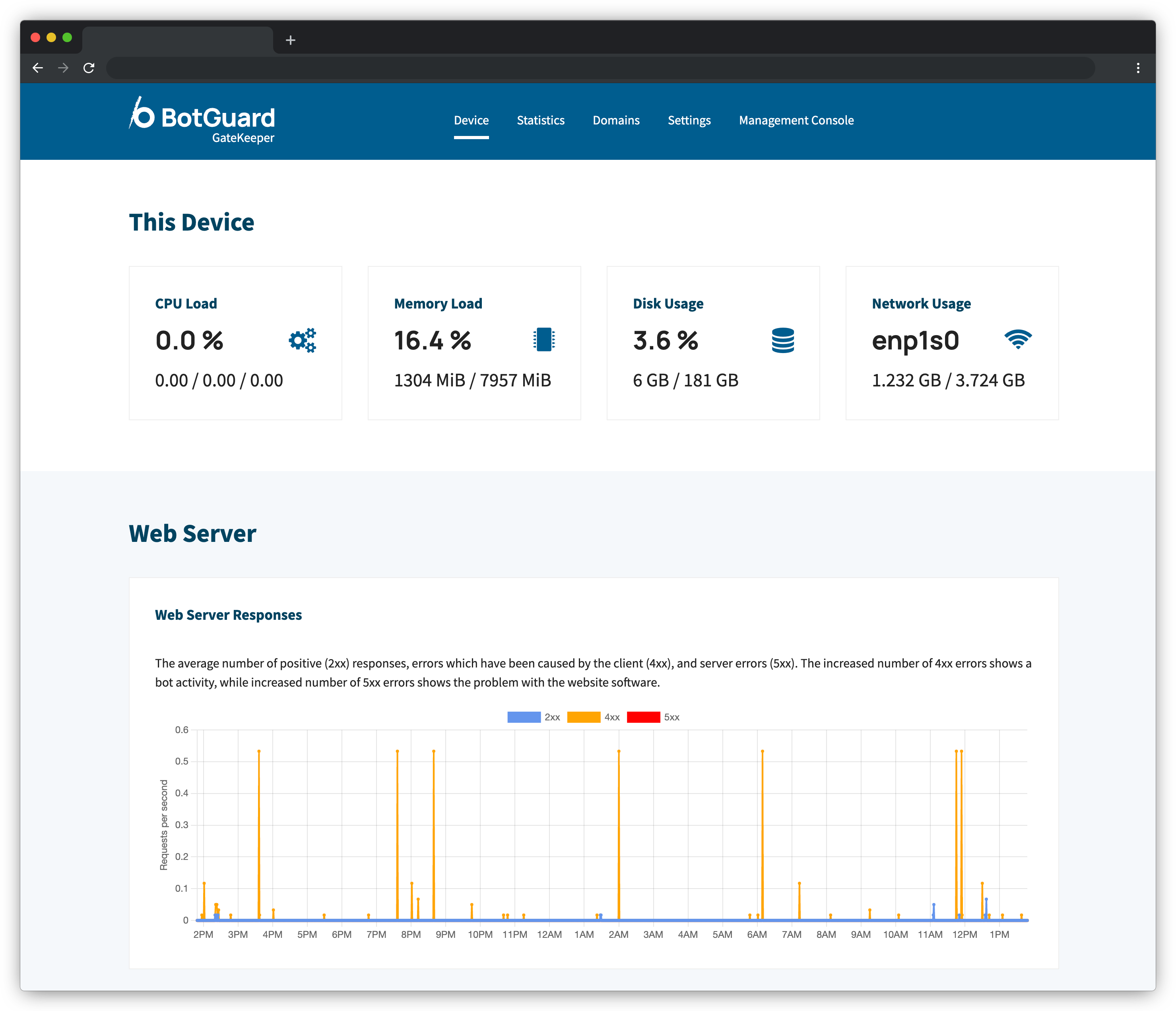 BotGuard — GateKeeper Cloud Protection